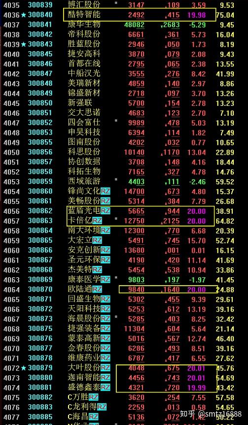 很多人大腿都拍肿了