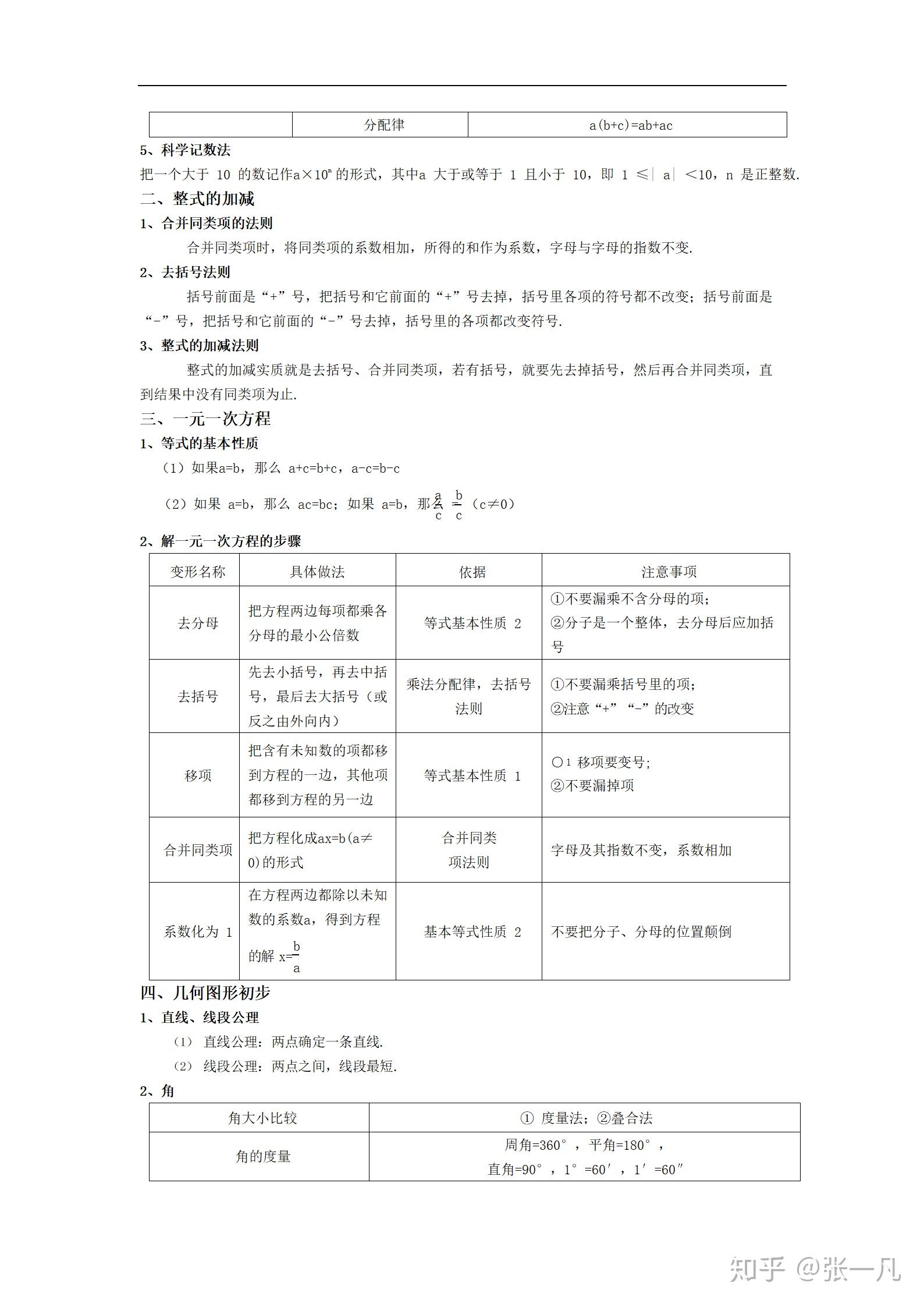 初中数学 3年公式合集 中考数学必背公式 可打印 3326学习网