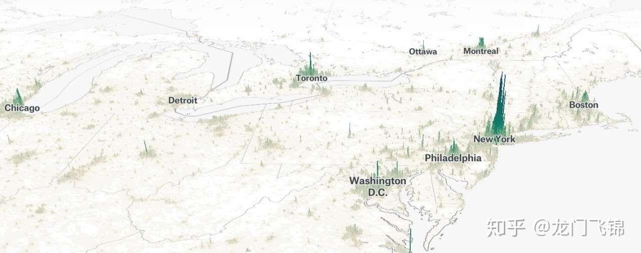 2019年全国房价会呈什么趋势?