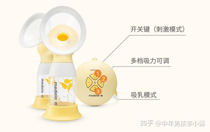吸奶器有必要买吗吸奶器小白熊新贝美德乐贝瑞克喜咪乐新安怡选哪个