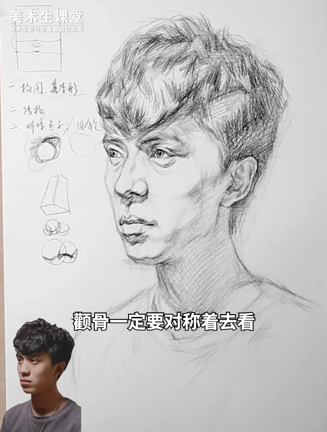 联考素描头像丨素描卷发男青年头像教学讲解,附范画视频!