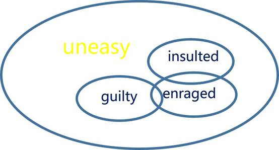 推断过度推断2014年24题
