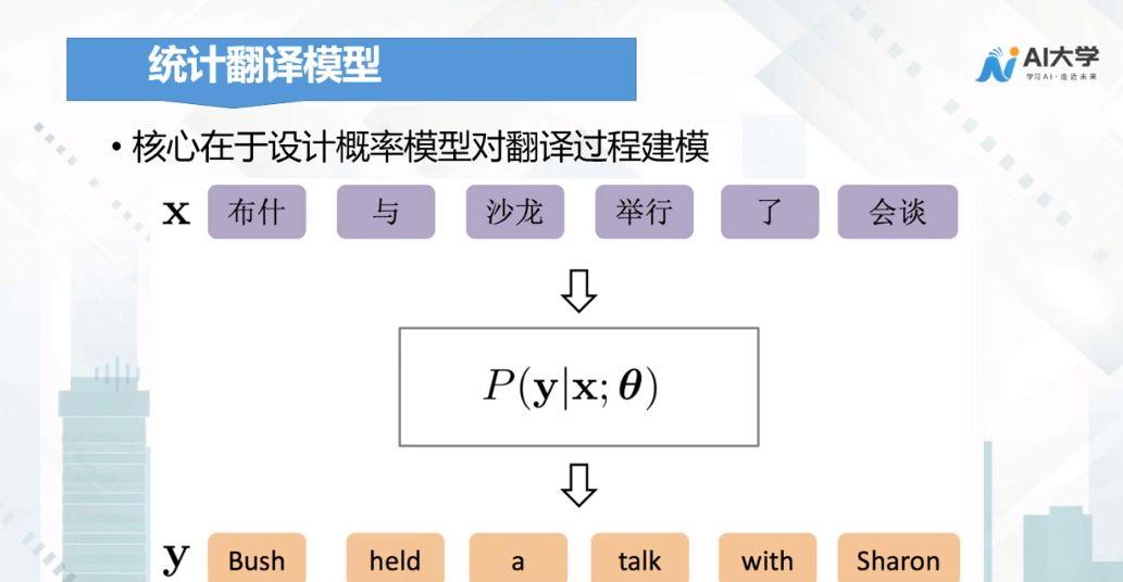 开店技术原理什么意思_开店适合什么纹身