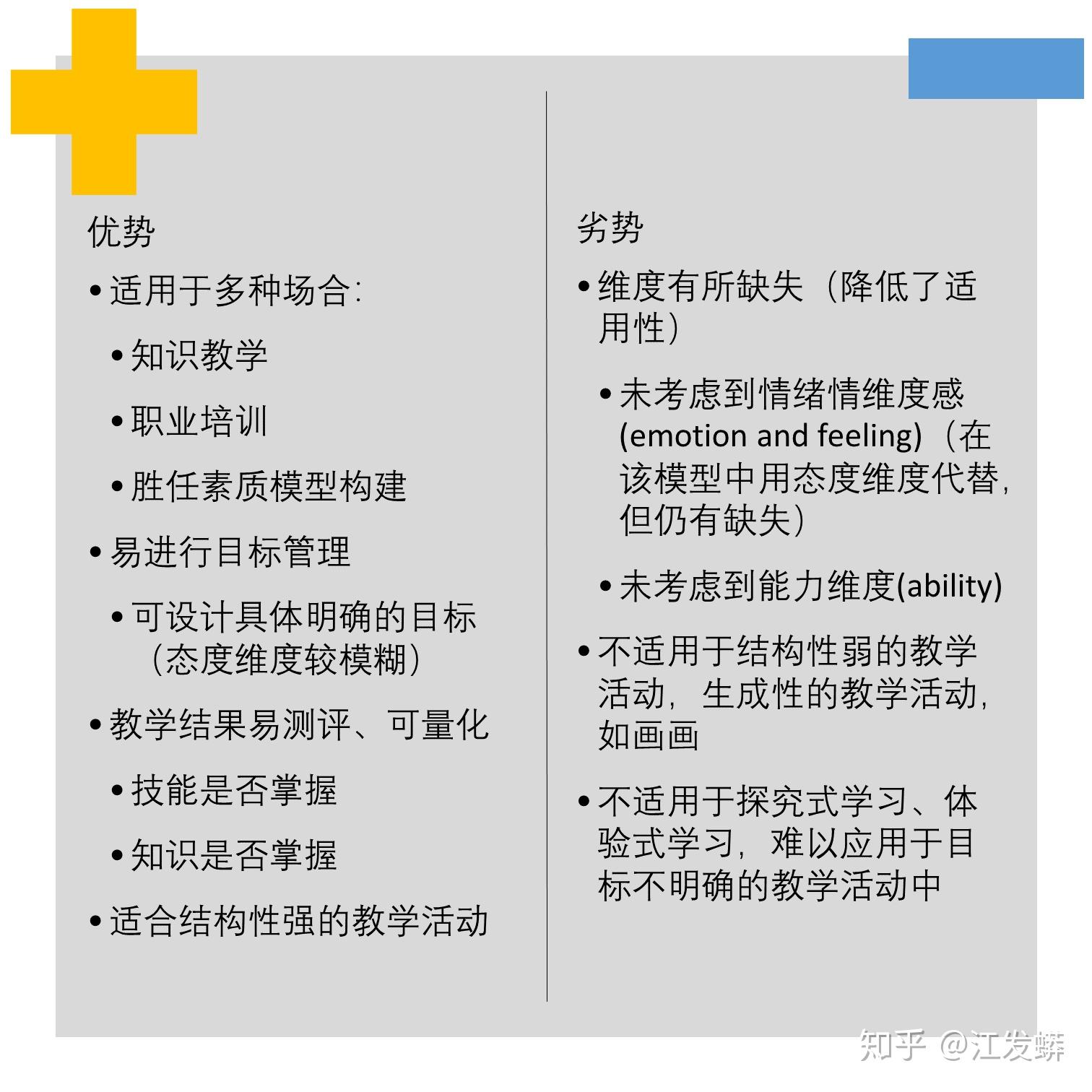 学习模型ask模型态度技能知识