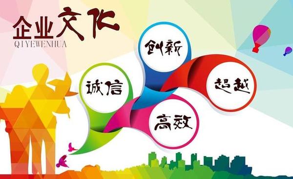 企业文化是什么?怎么建?你也可以看看的! - 知乎
