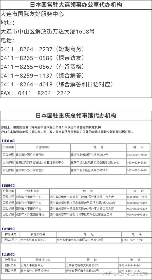 日本留学换签最全攻略 知乎