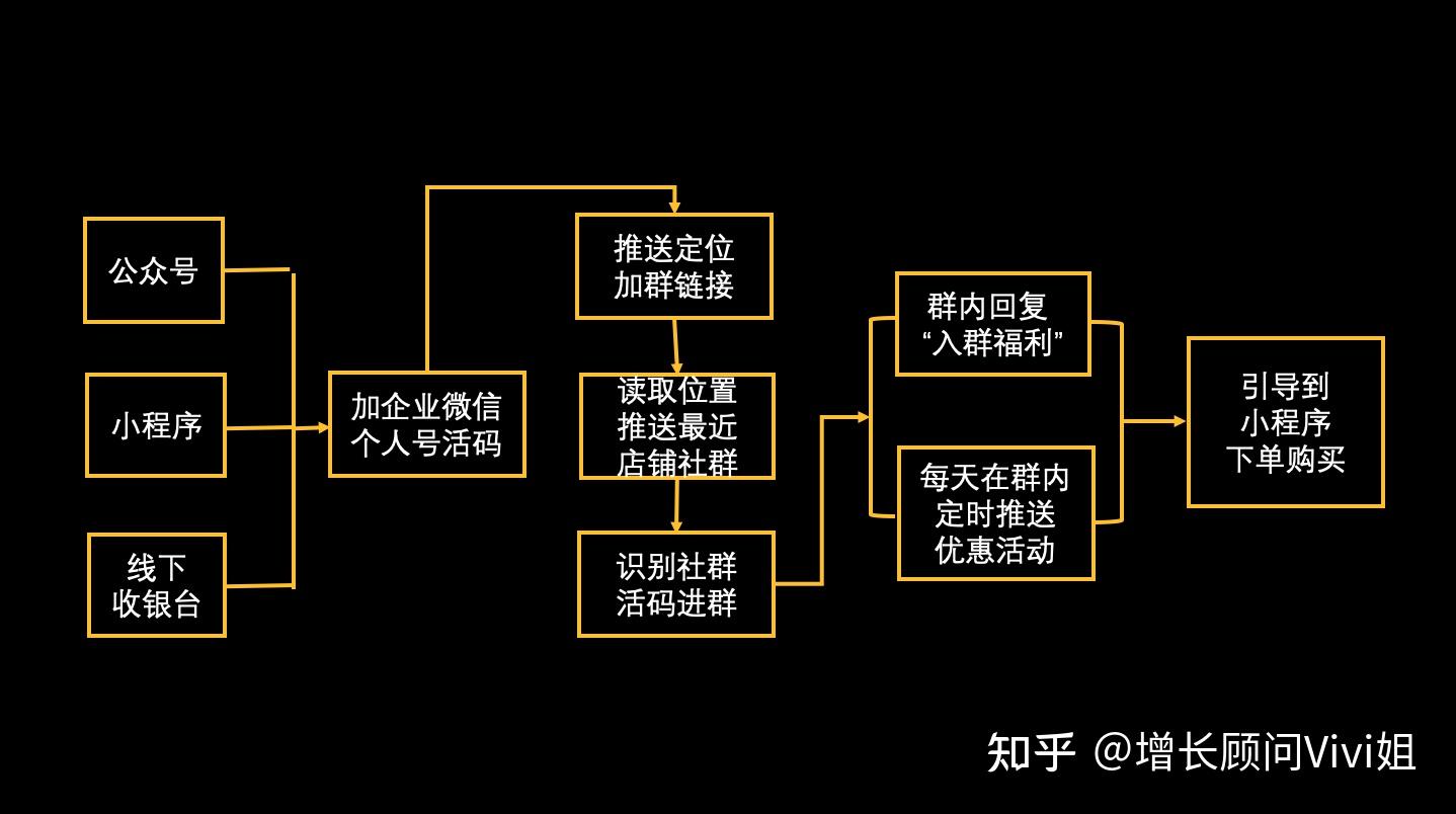 【案例分析】瑞幸咖啡营销策略成功之道