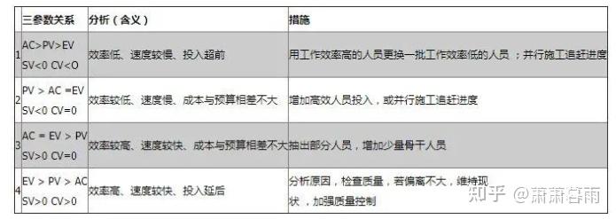 重磅2024年軟考考試時間已確定