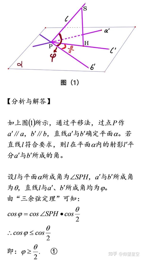 三余弦定理及其应用 - 知乎