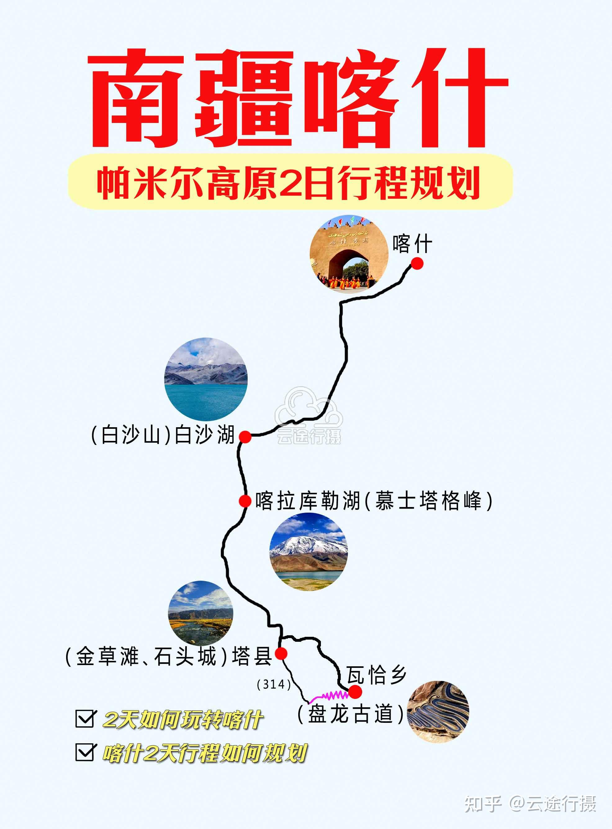 喀什旅游攻略,帕米尔高原 盘龙古道2天行程规划图(原创)