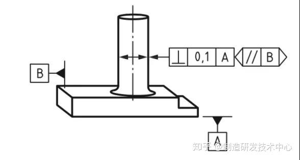 iso1101gps垂直度