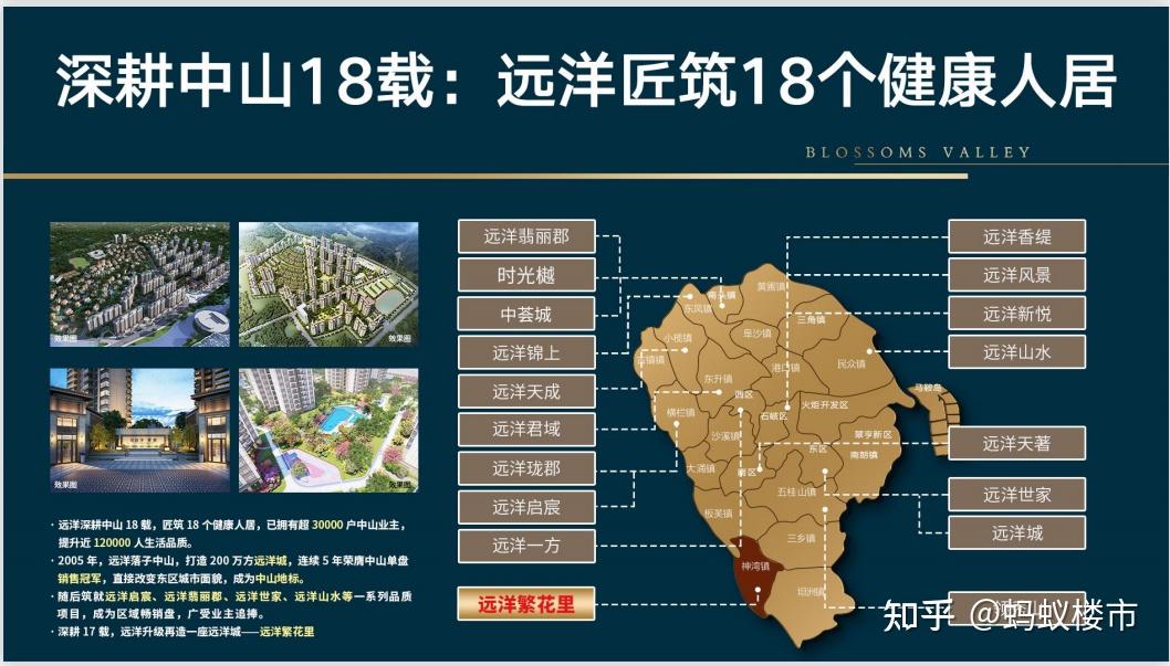 中山神湾远洋繁花里10月最新房价多少 首付多少 - 知乎