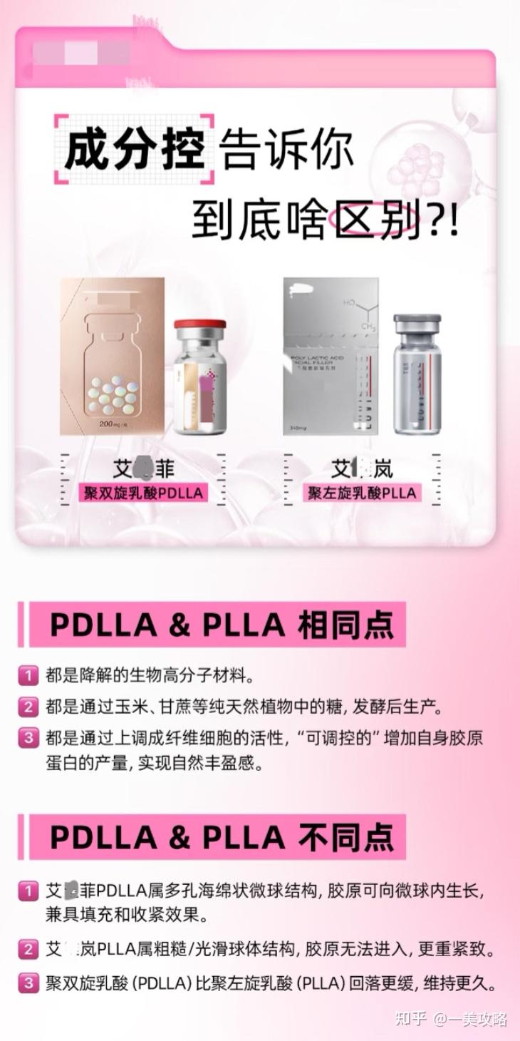 童颜针品牌那么多，有国产和进口材料，哪个牌子抗衰效果最好？国内童颜针认证高级医生推荐 - 知乎