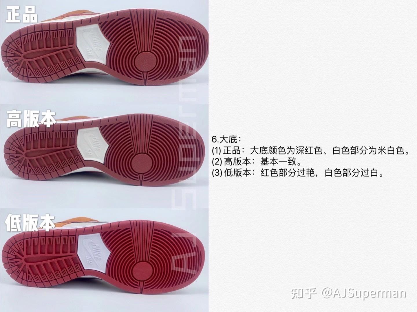 nikesbdunklowrussetcedar棕色红钩对比鉴定