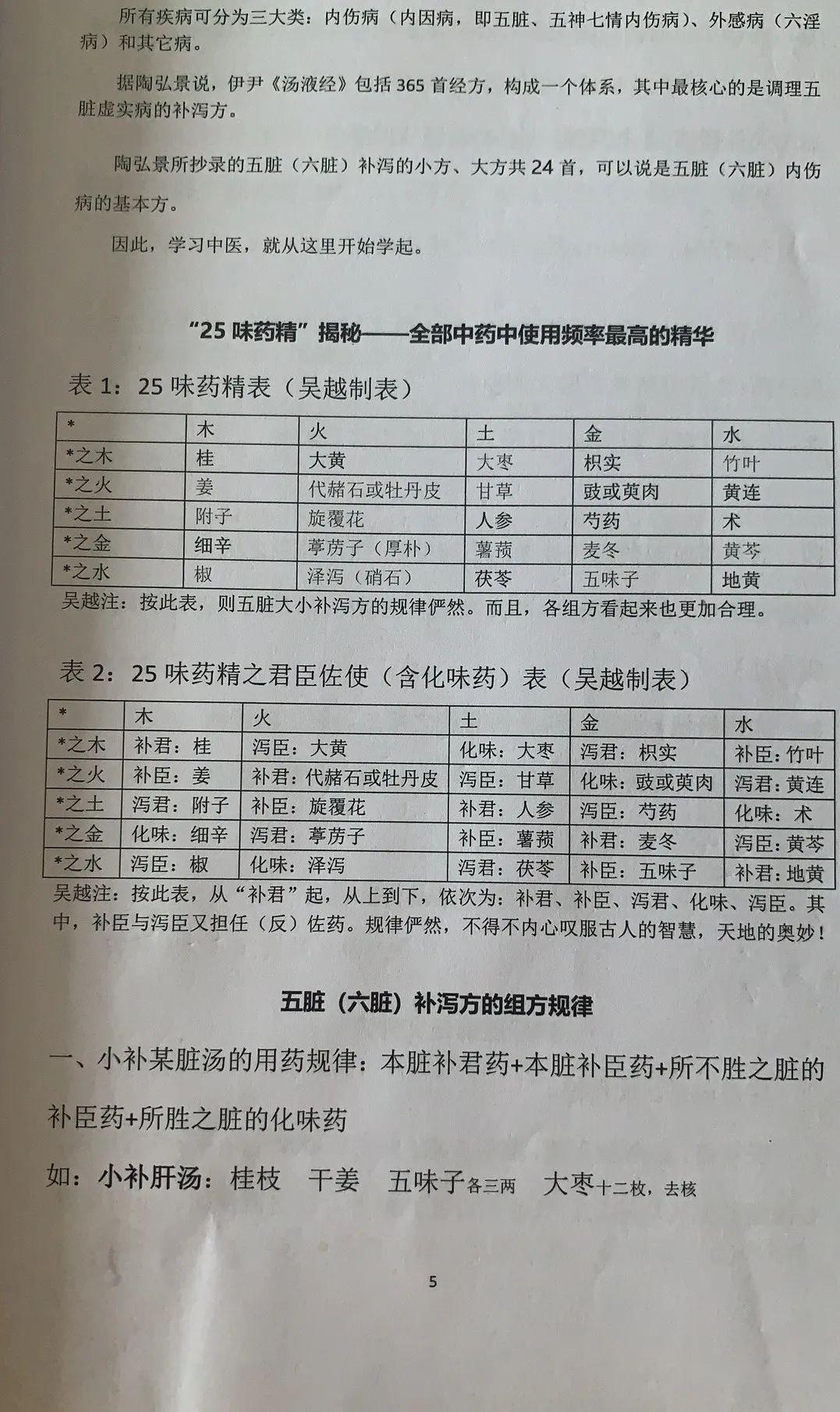 大补夏天夏至后“攒阳气、攻老寒”的：当归生姜羊肉汤--寅午文化