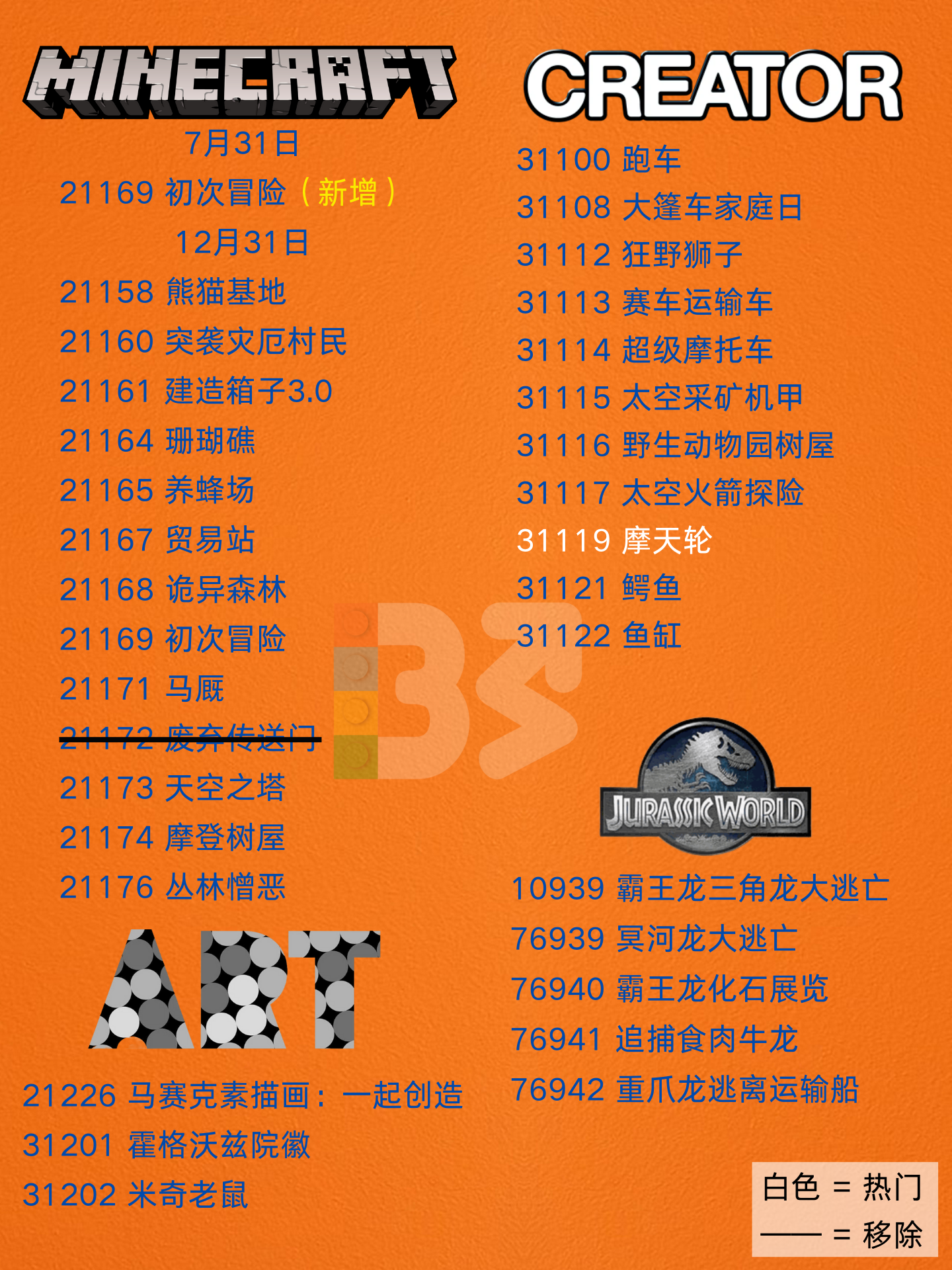 乐高绝版清单忍者再战两年五月版