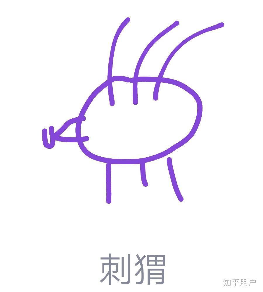 如何评价qq画图红包