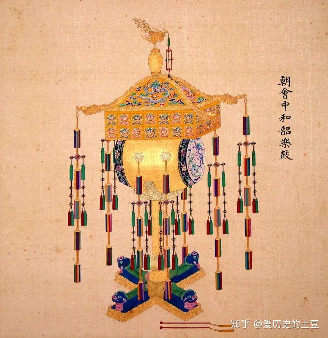 【爱历史的土豆】钟鼓之乐——曾侯乙编钟与古乐 - 知乎