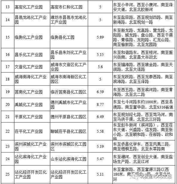 什么是数字化管理专业 v2-39e0c2cbe35f1f2571768794b6e8f725_r.jpg