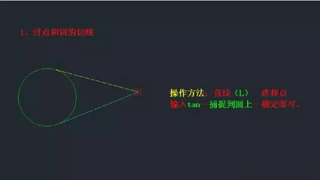 图解CAD中切线和相切圆的画法 - 知乎