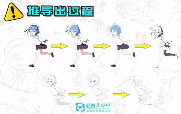 绘画新手如何临摹才有用 - 知乎