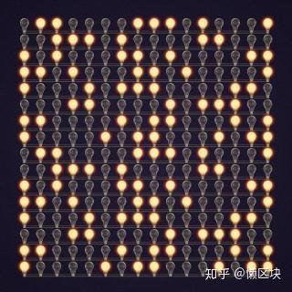 区块链简史(十二):万物信任大厦的基石--散列法