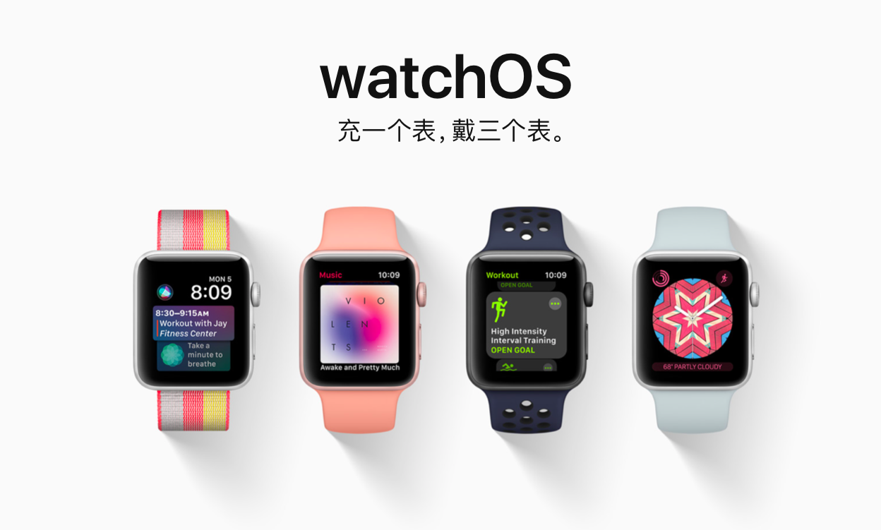 ここからダウンロード Apple Watch 2 登山