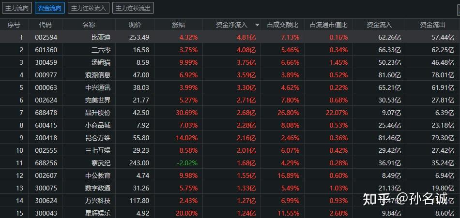 江西昆仑贵金属(江西昆仑贵金属投资)
