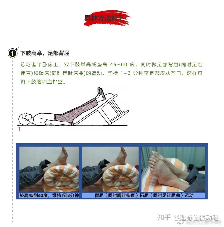 67勃氏运动由医生leo buerger提出并由arthur allen修改在第二次