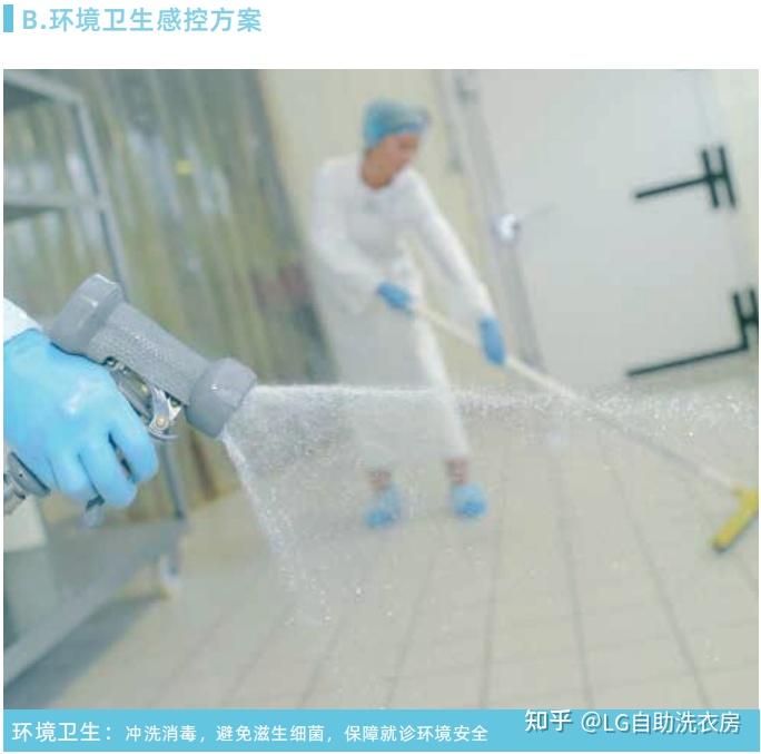 医院洗涤设备/医用织物消毒机怎么选? - 知乎