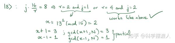 Shor's Algorithm - 知乎