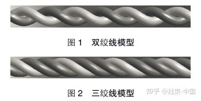 双、三绞线绞合前后尺寸差异浅析 - 知乎