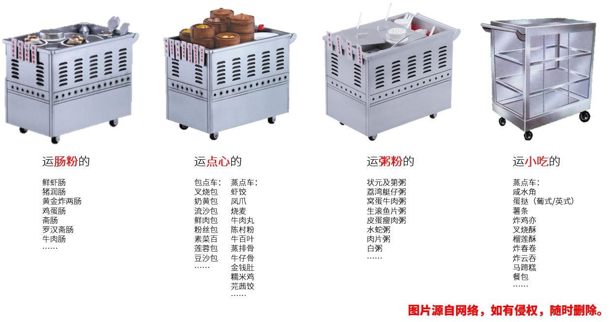 这是属于小编我喝早茶的时代.在茶楼里,一辆辆推车来来往往.