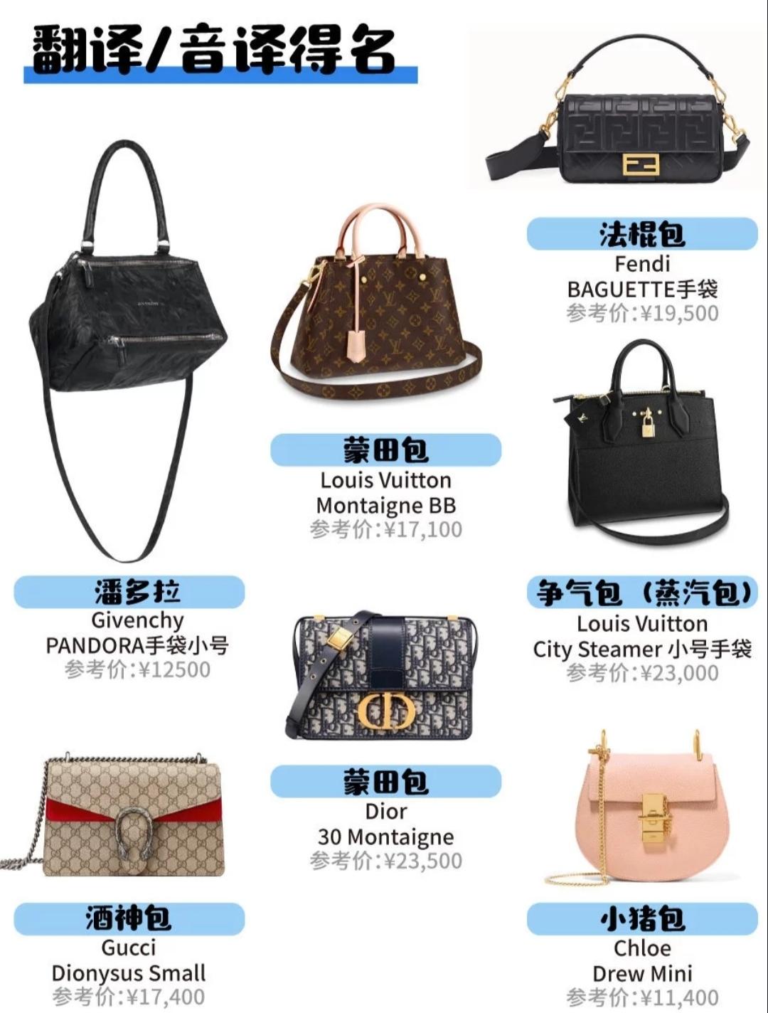 奢侈品入门丨8张图快速了解大牌包的俗称- 知乎