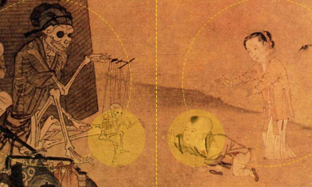 傀儡人生戏一场：南宋-李嵩《骷髅幻戏图》赏析- 知乎