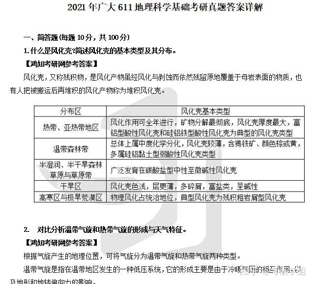 25-26广大学科地理考研初试必备【2012-2024年广州大学861地理科学基础333教综考研真题答案+笔记题库】 - 知乎