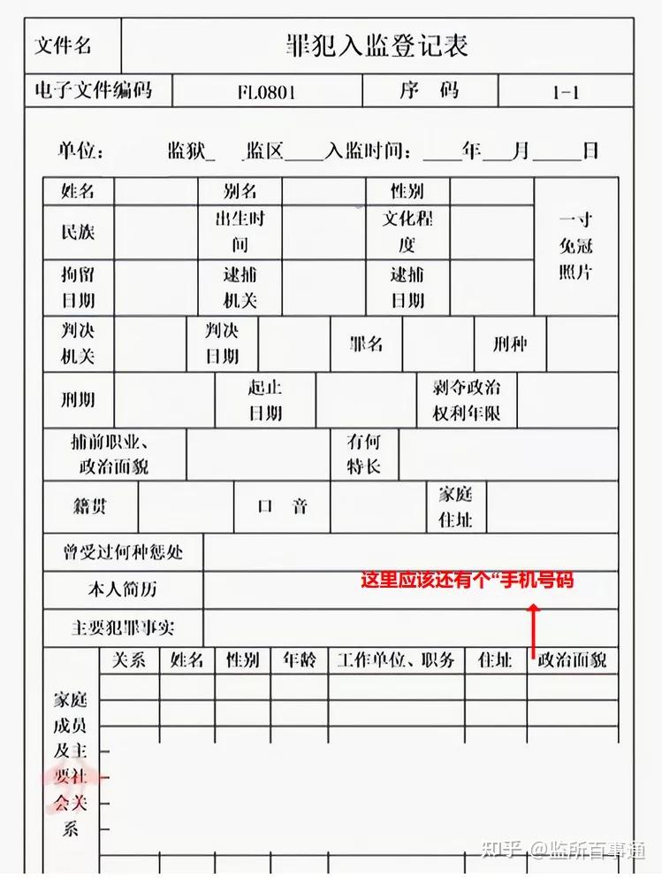 服刑人员信息查询网图片