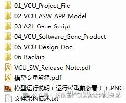 Vcu Rack Step File 模型精选---整车控制器VCU模型及资料合集分享! - 知乎