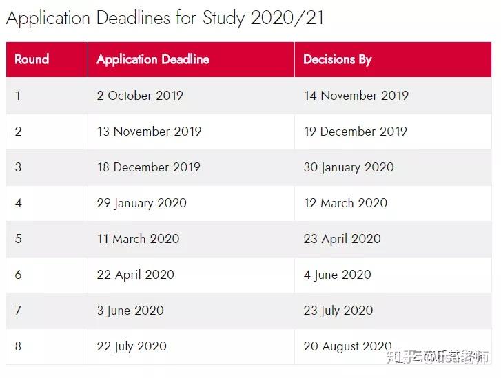 英國留學愛丁堡大學2020年碩士最新入學要求及變動