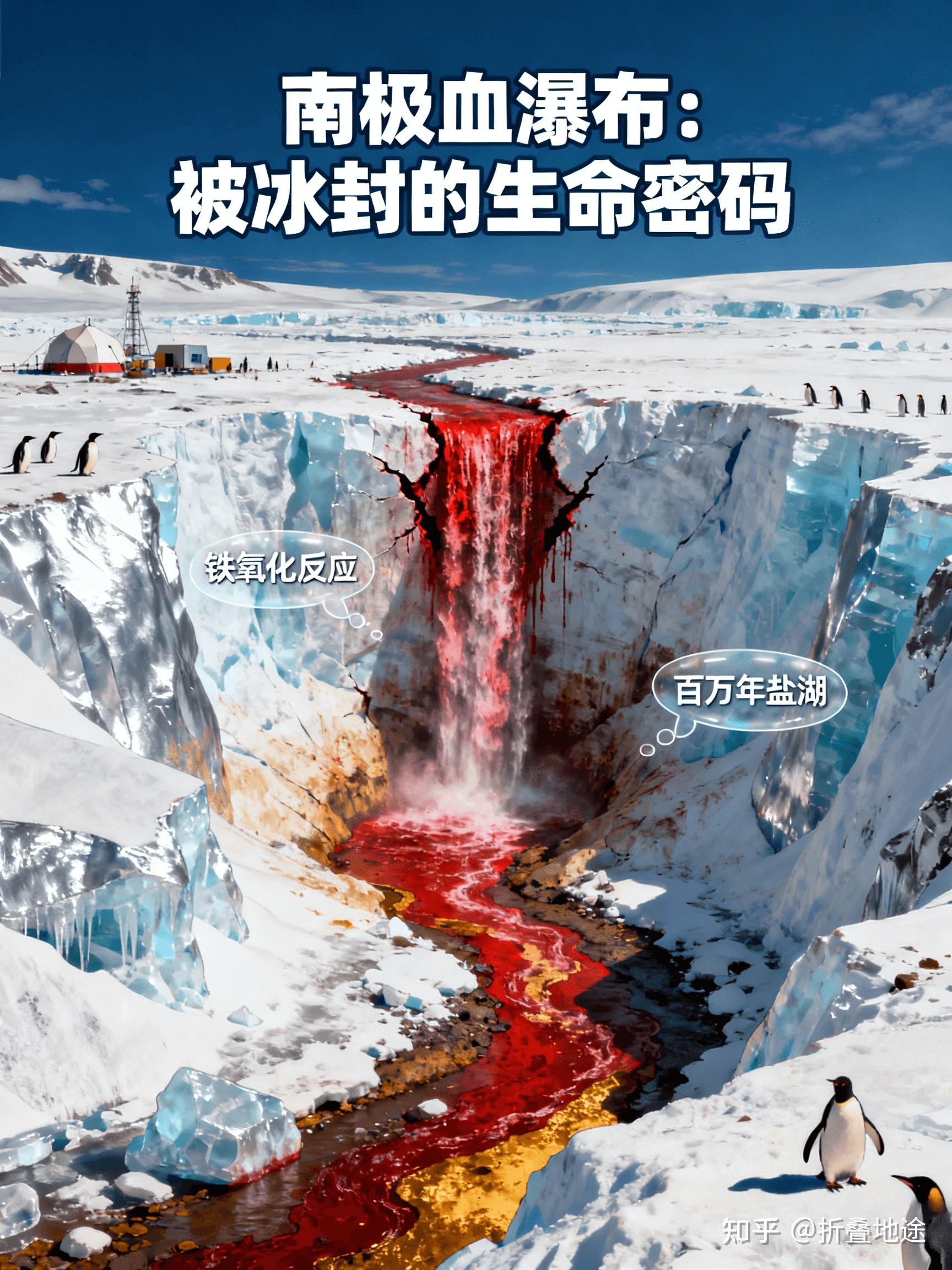 红色瀑布惊艳极地：探索南极“血瀑布”的奥秘 - 知乎