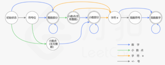 程式設計，不止有程式碼，還有藝術