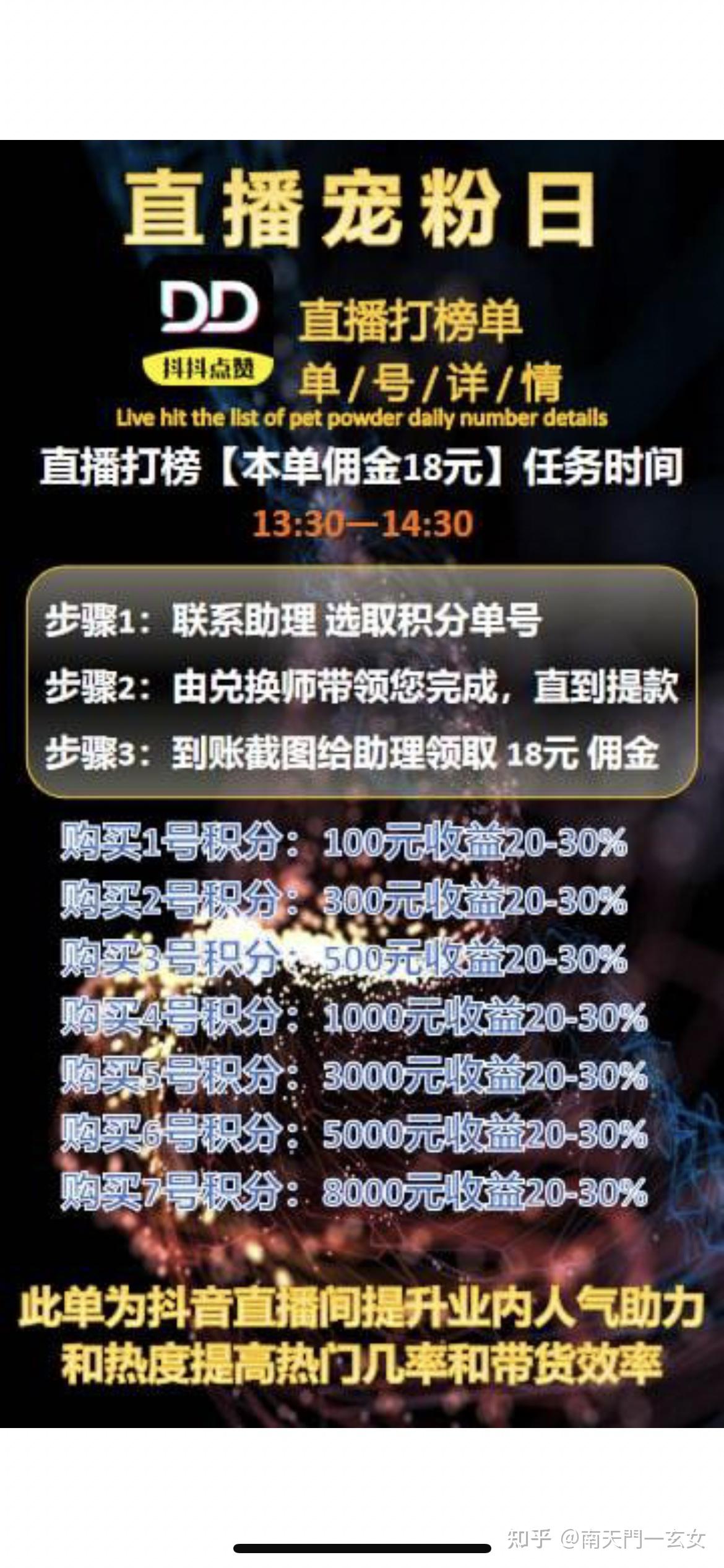 抖音点赞怎么赚钱你们有下过一个叫抖抖点赞的软件么又多少人被骗了我
