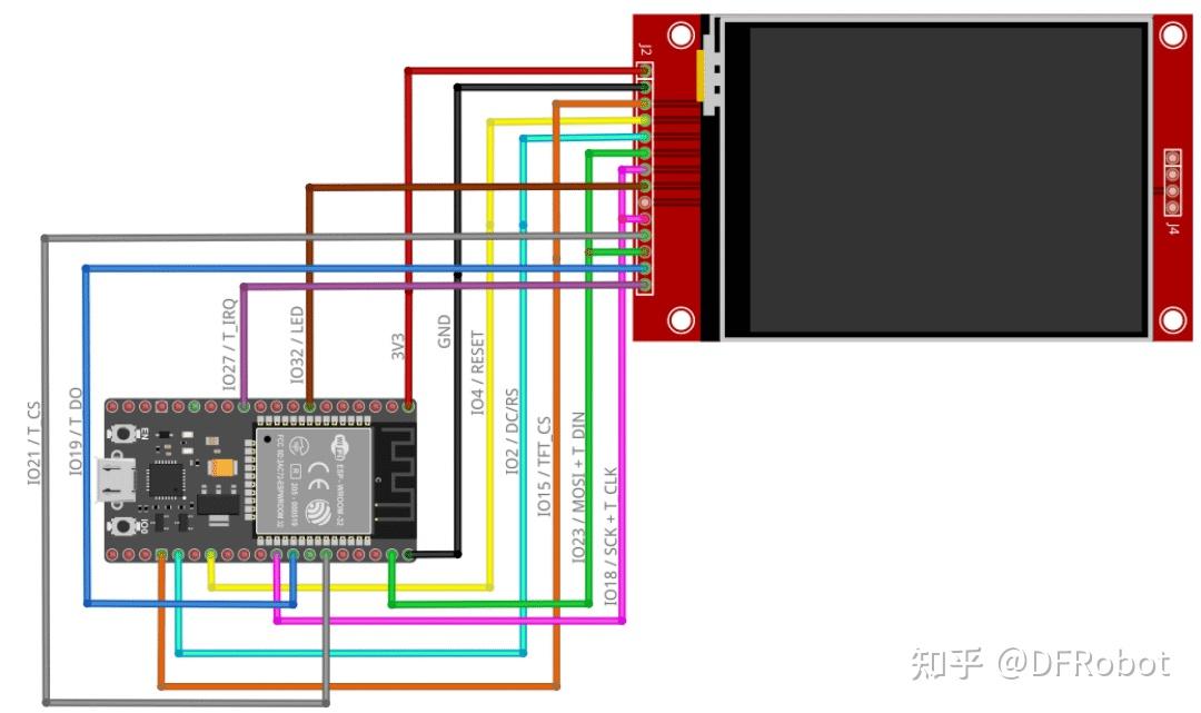  esp32 
