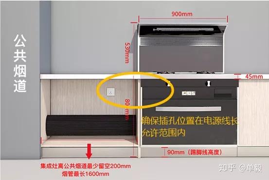 集成灶下排烟示意图图片