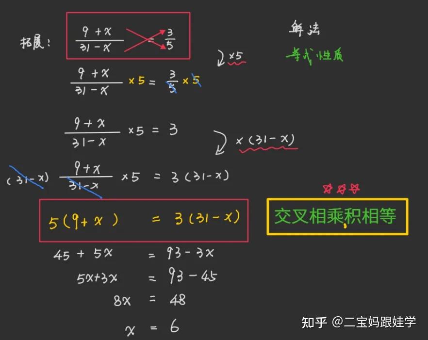 五下数学:分数的基本性质,当分子分母同乘除一个数,和差竟也会「默契跟变」!0除外 - 知乎