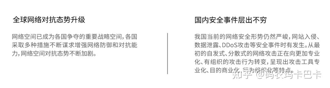 关于HW护网行动的一些知识 - 知乎