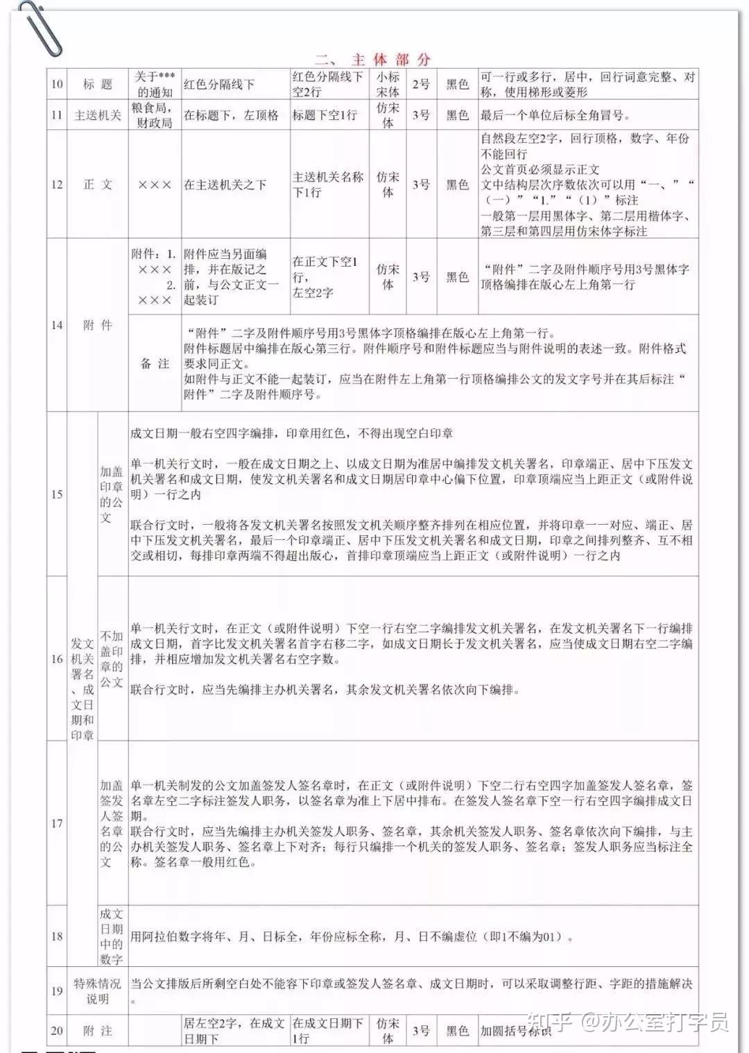 手把手教你调格式:超细图解机关公文格式设置规范 - 知乎