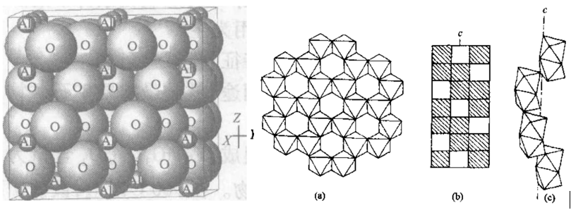 刚玉就占了两席之位,分别为红宝石和蓝宝石,在刚玉的结构中,可以理解