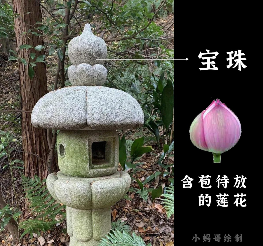 什么是石灯笼? - 知乎
