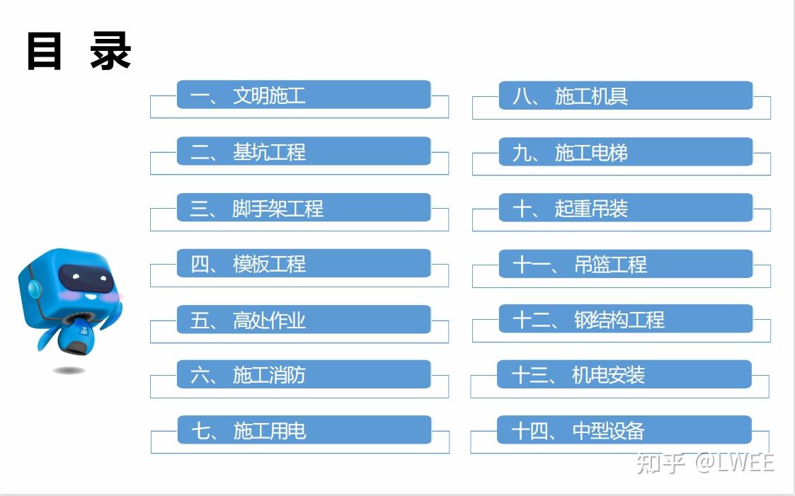 安全生产隐患识别手册!对照排查隐患问题! - 知乎